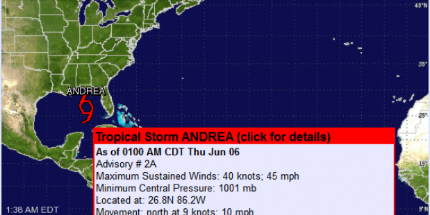 foto National Hurricane center